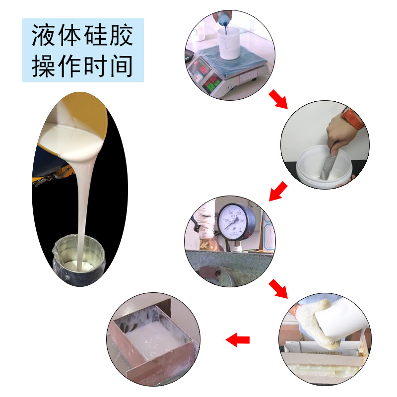 液體硅膠操作時(shí)間 液體硅膠操作時(shí)間